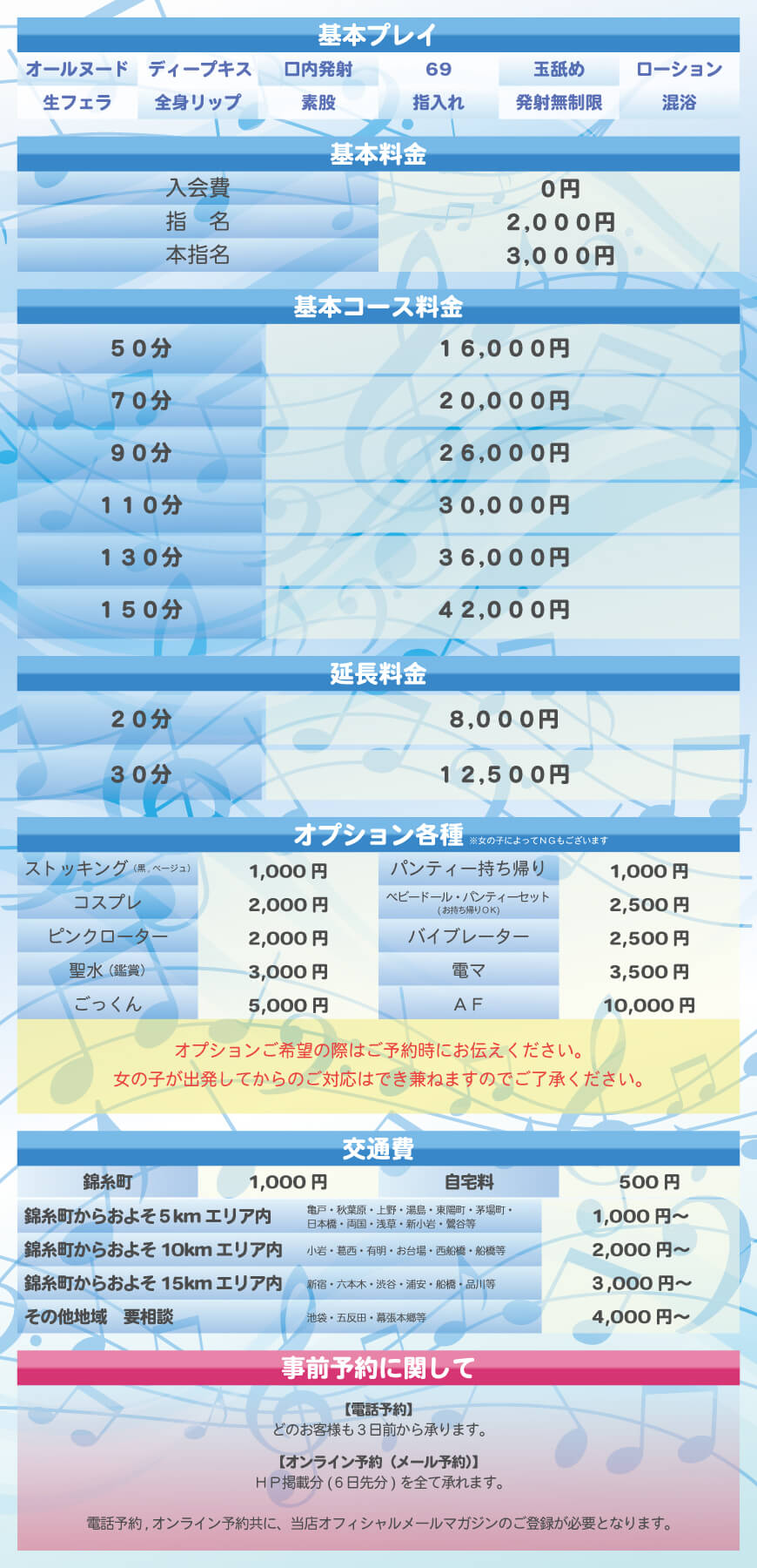 料金表